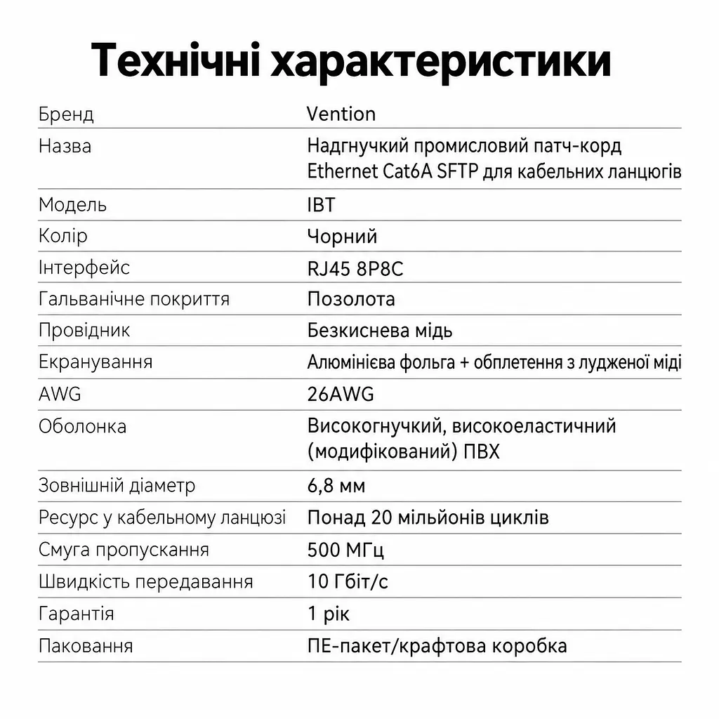 Промисловий патч-корд Ethernet Vention 0,5 м мережевий кабель RJ45 штекер на RJ45 штекер Cat6A до 10 Гбіт/с для рухомих кабельних ланцюгів водостійкий і маслостійкий SFTP з подвійним екрануванням понад 20 млн циклів у кабельному ланцюгу 500 МГц чорний (IBTBD) - фото 5