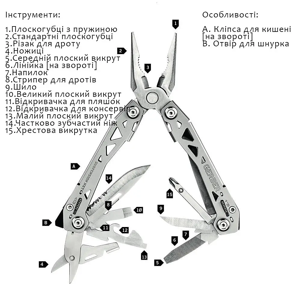 Мультитул Gerber Suspension NXT Multi-Tool 31-003345 (1027512) - фото 5