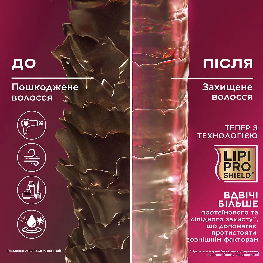 Шампунь OGX Keratin Oil против ломкости 385 мл - фото 3