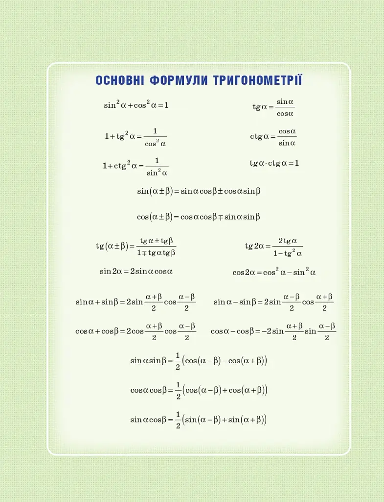 Математика (алгебра і початки аналізу та геометрія). Рівень стандарту. Підручник. 10 клас - фото 2