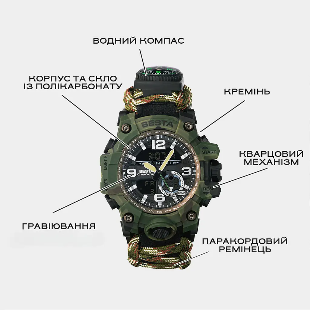 Годинник Besta Military з компасом - фото 4
