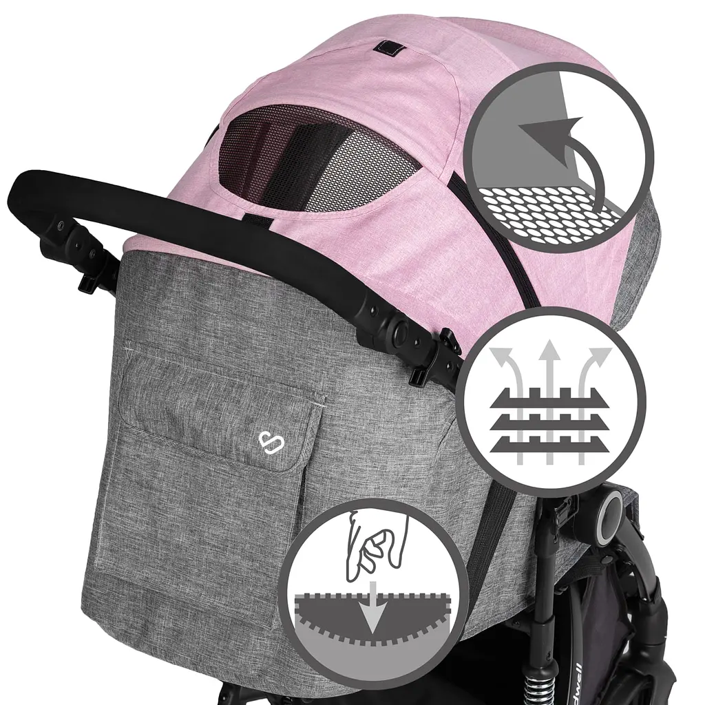Прогулянкова коляска Kidwell Carell Pink - фото 8