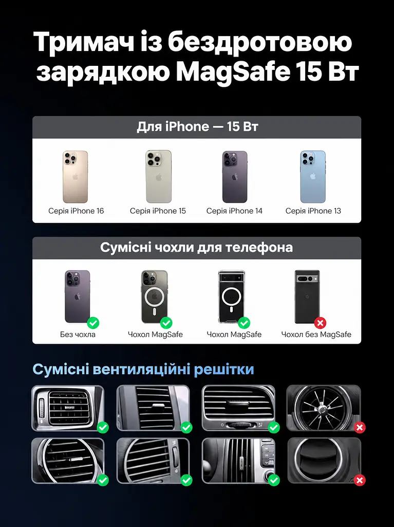 Магнітний автомобільний тримач із бездротовим заряджанням UGREEN MagFlow W708 із кріпленням-гачком у дефлектор Qi2 до 15 Вт вхід живлення USB-C PD/QC для iPhone 12 і новіших з iOS 17.2 обертання на 360° з LED-підсвічуванням кабель USB-C ↔ USB-C 1 м у комплекті сіро-чорний (35970) - фото 5