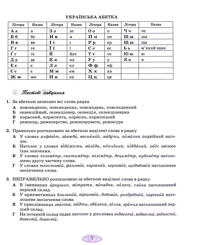 Українська мова. Тестові завдання для підготовки до НМТ/ЗНО 2024 - Сергій Омельчук - фото 6