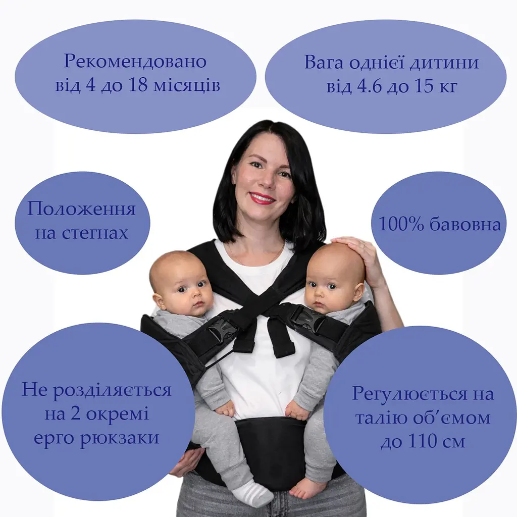 Ерго рюкзак для близнюків з 4 до 18 місяців слінг - рюкзак для носіння двійні на стегнах Coolbabka чорний - фото 4