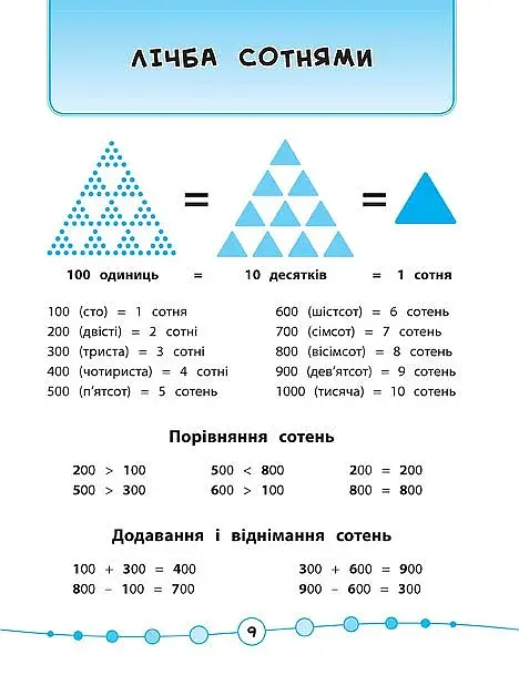 Я відмінник! Математика. Тести. 3 клас - фото 3