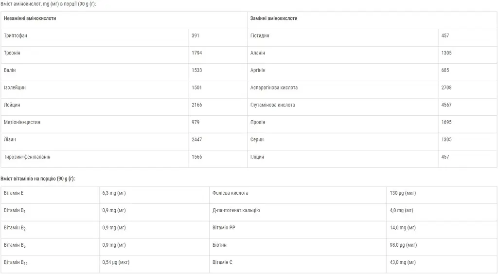 Мультигейнер Vansiton Ваниль 4 кг - фото 2