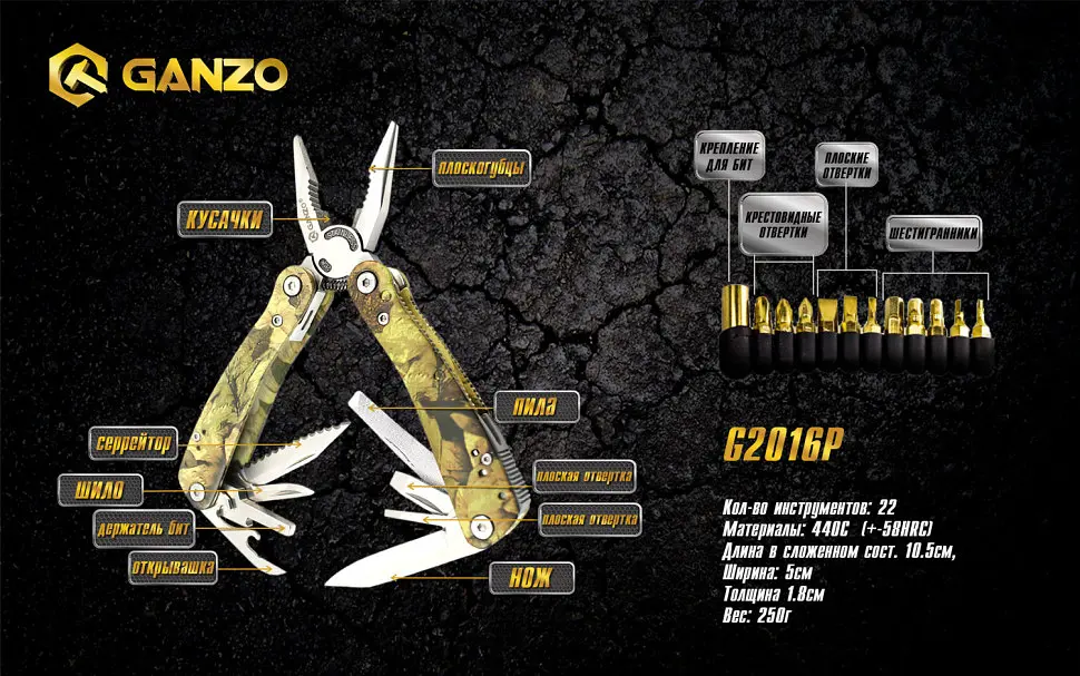 Мультитул Ganzo Multi Tool G107 (G2016P), Color 1 - фото 9