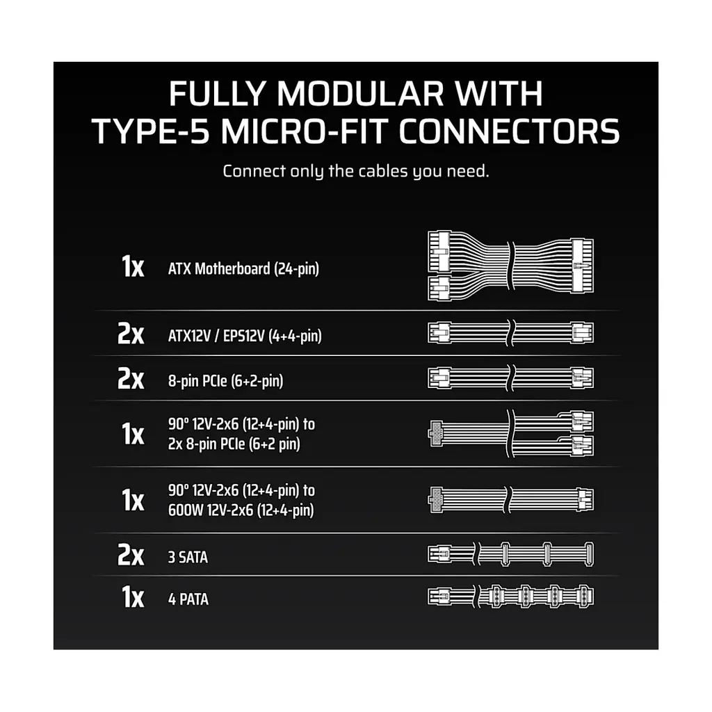 Блок живлення Corsair 750W RM750x Shift ATX 3.1 (CP-9020298-EU) - фото 4