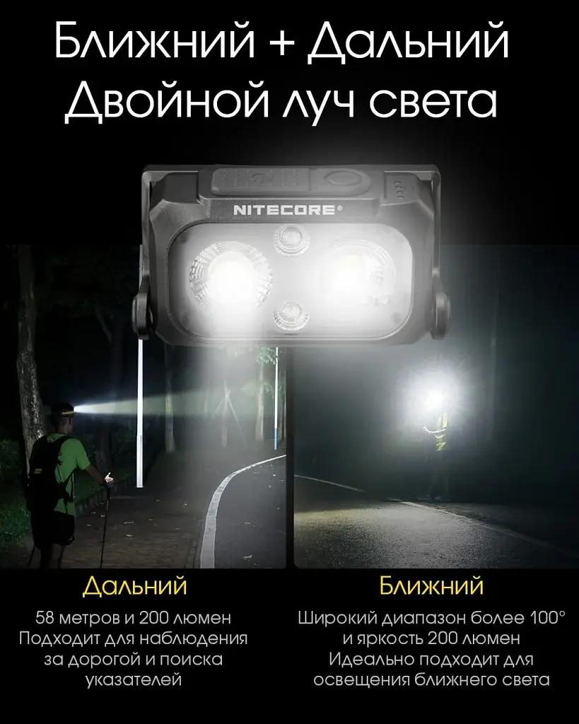 Налобний легкий ліхтарик Nitecore NU25 UL New з білим та червоним світлом (Чорний) - фото 7