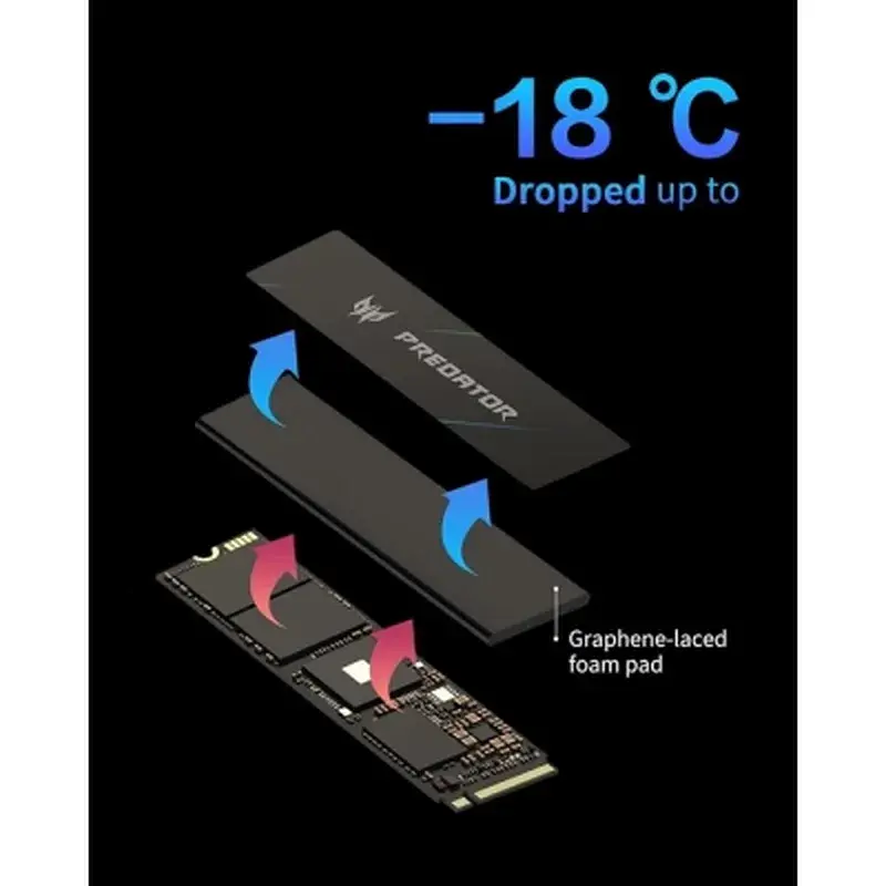 Накопичувач SSD M.2 2280 4TB GM7000 Acer Predator (BL.9BWWR.107) - фото 10