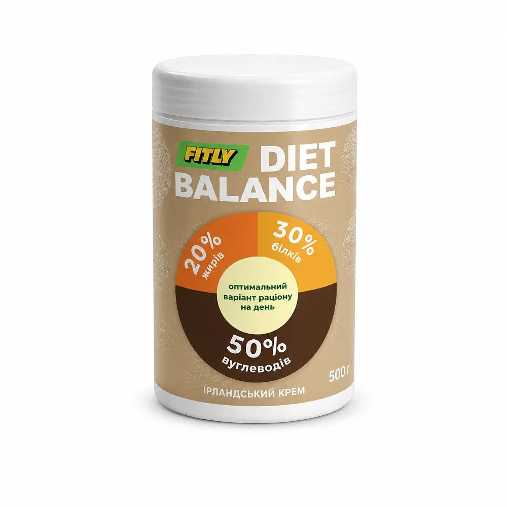 Функціональний коктейль Fitly Diet Balance, 500 г - Ірландський крем
