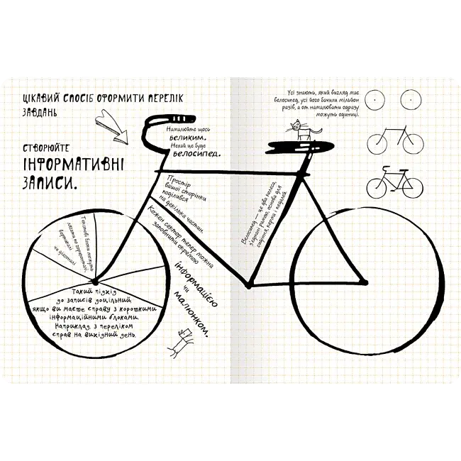 Дудлбук ОКО Doodle Book Десять простых шагов к искусству визуализации O DB DPSKT - фото 7