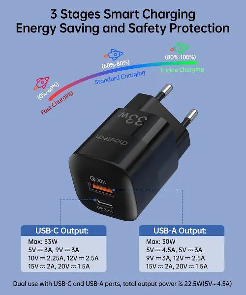 Зарядний пристрій для смартфона Choetech PD5006 33W із швидким заряджанням QC3.0/PD/PPS чорний - фото 4