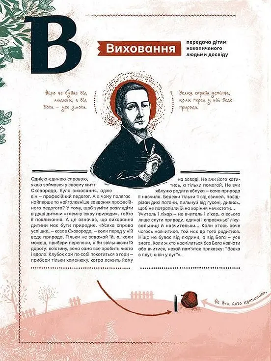 Сковорода від А до Я - - фото 5