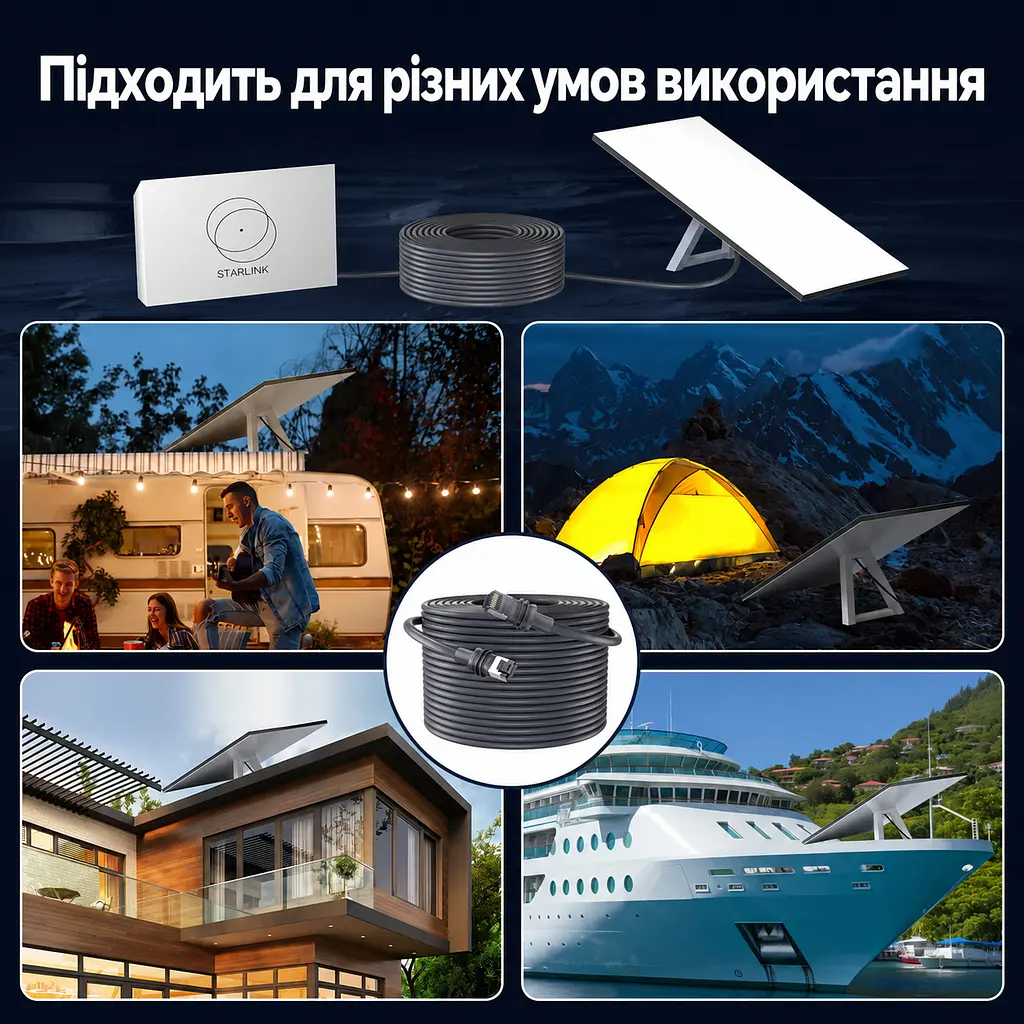 Мережевий кабель Ethernet Vention 20 м патч-корд для Starlink Standard Gen3 два штекери RJ45 8P8C із засувками Starlink Cat5e до 1000 Мбіт/с для прямого з’єднання антени з маршрутизатором із захистом IP67 із провідниками з безкисневої міді сірий (IACHQ) - фото 7