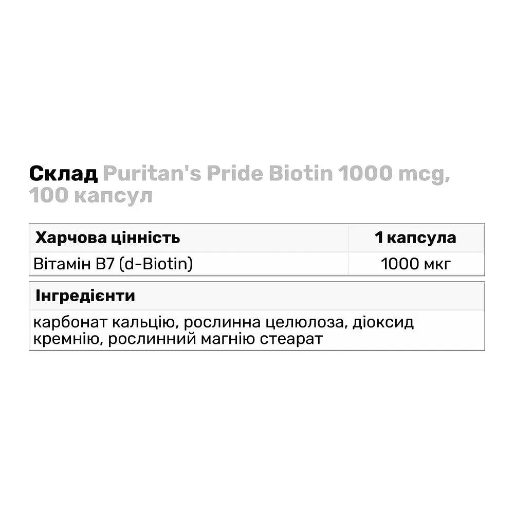 Вітаміни та мінерали Puritan's Pride Biotin 1000 mcg, 100 капсул - фото 3