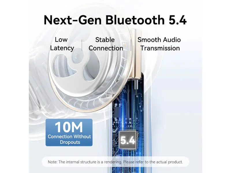 Наушники TWS Vention Elf Earbuds ECHO LITE E11 White (NBVW0) - фото 7
