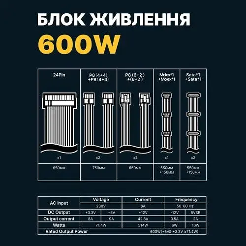 Блок живлення 600 Вт, Gaming Star, Black, 120 мм GTL teh0028804 - фото 6
