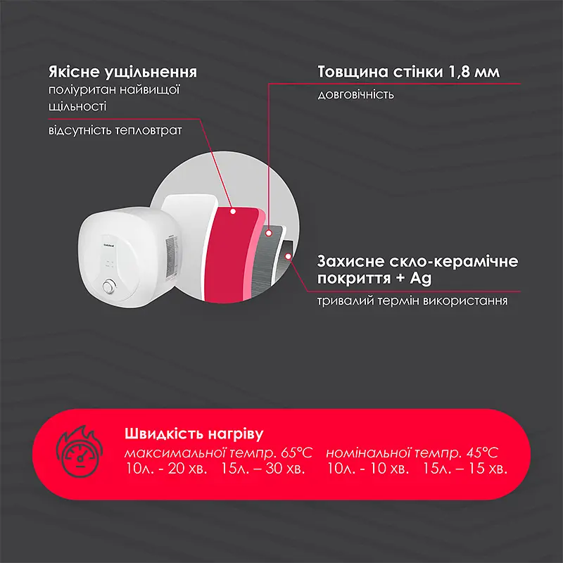Бойлер OnlyHeat D10-15RM 10 л над мийкою Білий - фото 6