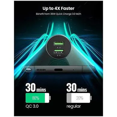 Автомобільний зарядний пристрій UGREEN CD213 Fast Car Charger Dark блакитний (10144) - фото 2