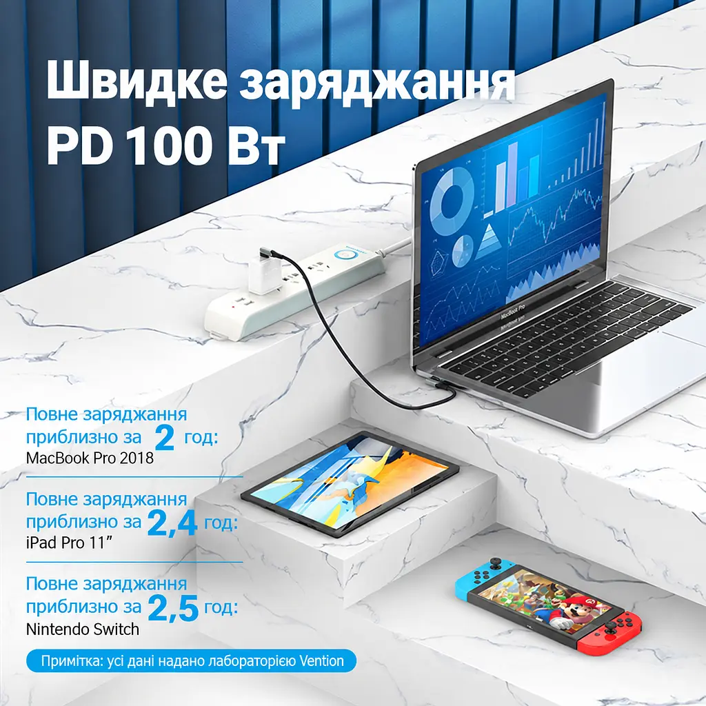 Кабель Vention TANHD USB-C - USB-C кутовий 90° PD 100 Вт 0,5 м сірий (TANHD) - фото 4