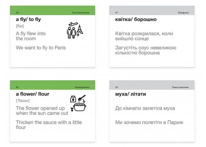 Настільна гра English Student Картки для вивчення англійських слів English Student Homonyms укр. (591226038) - фото 2