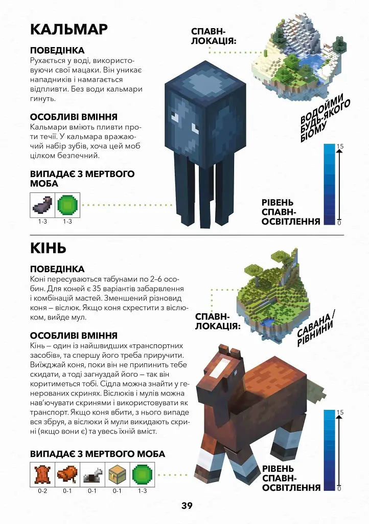 MINECRAFT. Довідник виживання - фото 9