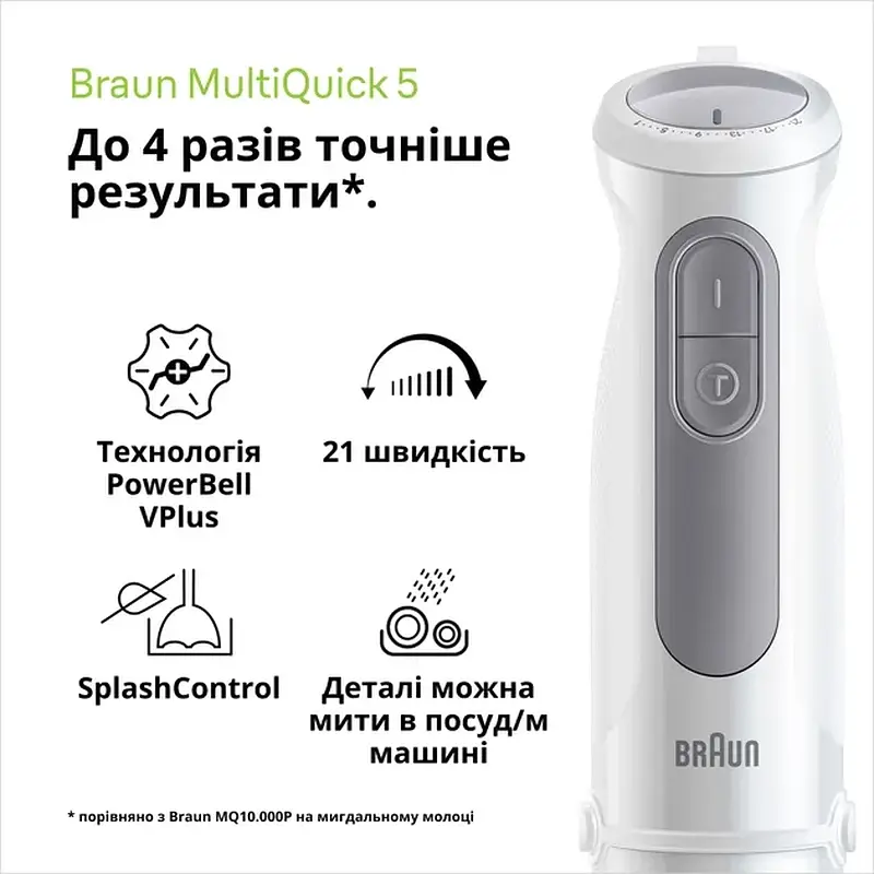 Блендер BRAUN MQ50236M WH - фото 8