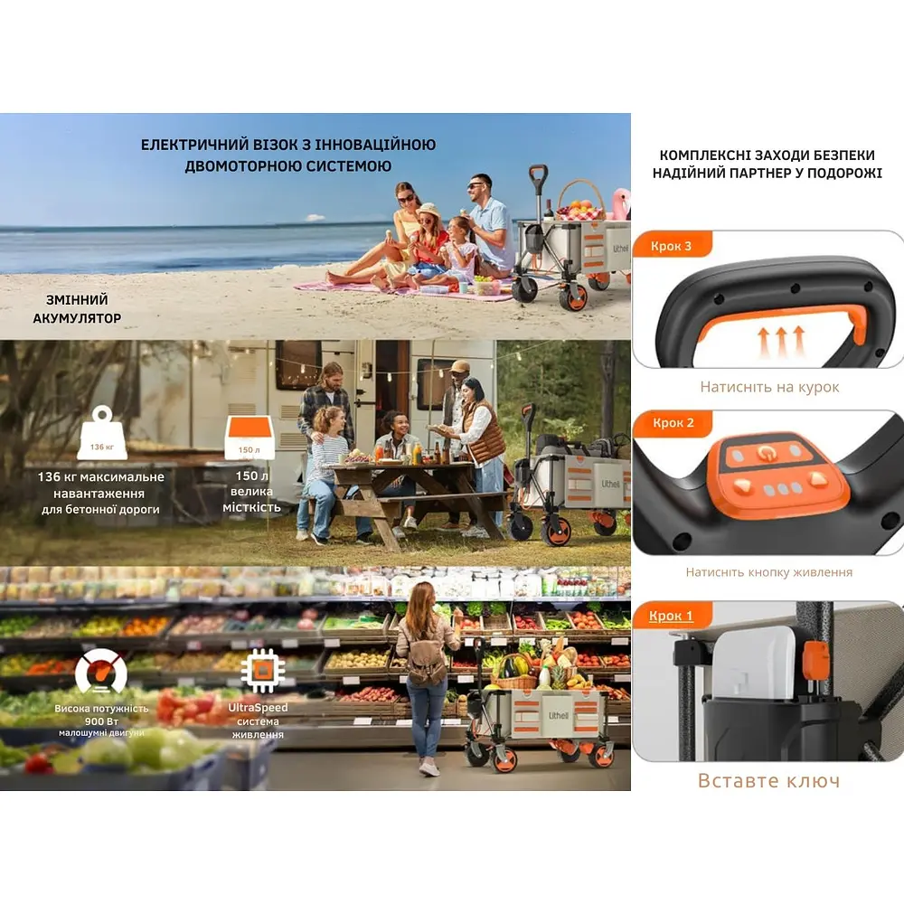 Акумуляторний візок з двигуном від павербанку Litheli (2шт УМБ Litheli Power Bank 20000 mAh, 45 W в комплекті) - фото 6