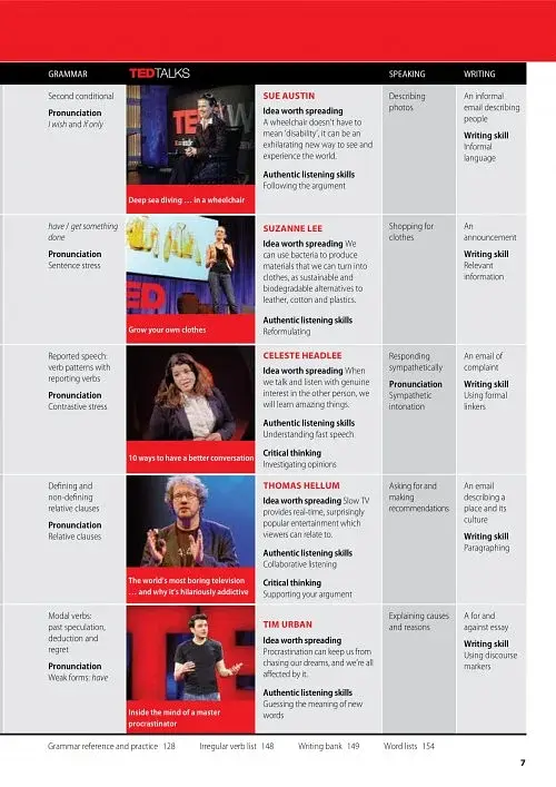 TED Talks. Perspectives Intermediate Student Book - фото 3