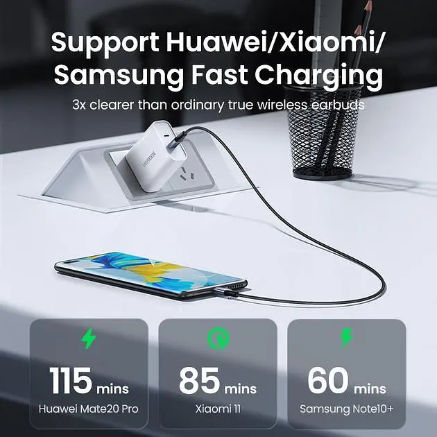 Кабель PD3.1 USB-C 240W UGREEN US535 Type-C для Type-C для швидкого заряджання ноутбука, планшета, телефону 5А 48V - фото 6