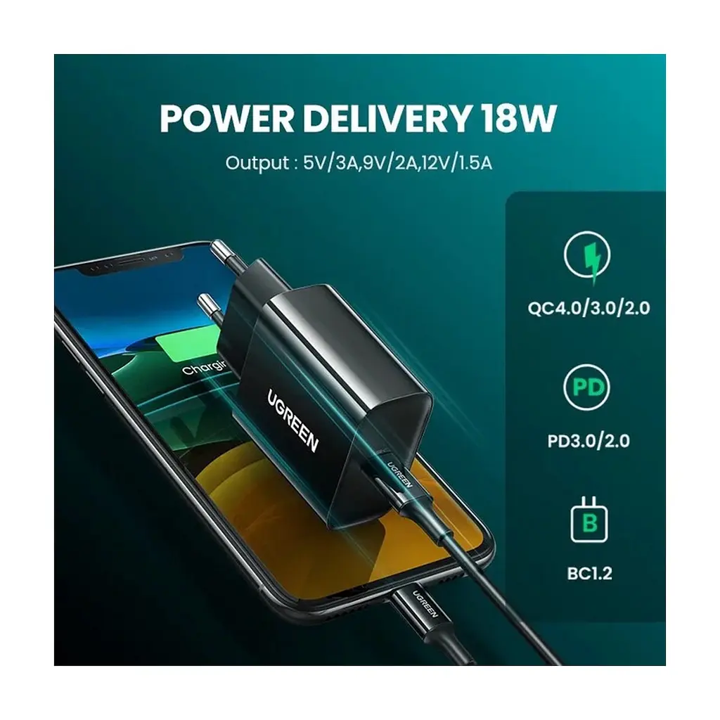 Зарядний пристрій Ugreen USB-C PD20W CD137 black (10191) - фото 2