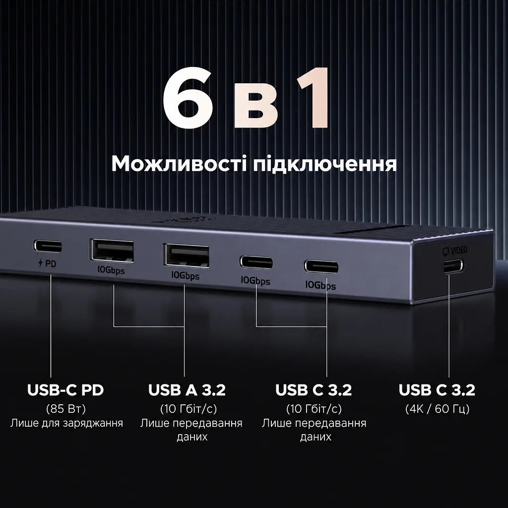 Док-станція USB-C UGREEN Revodok Pro CM818 6 в 1 2 USB-A та 2 USB-C сірий (75775) - фото 2