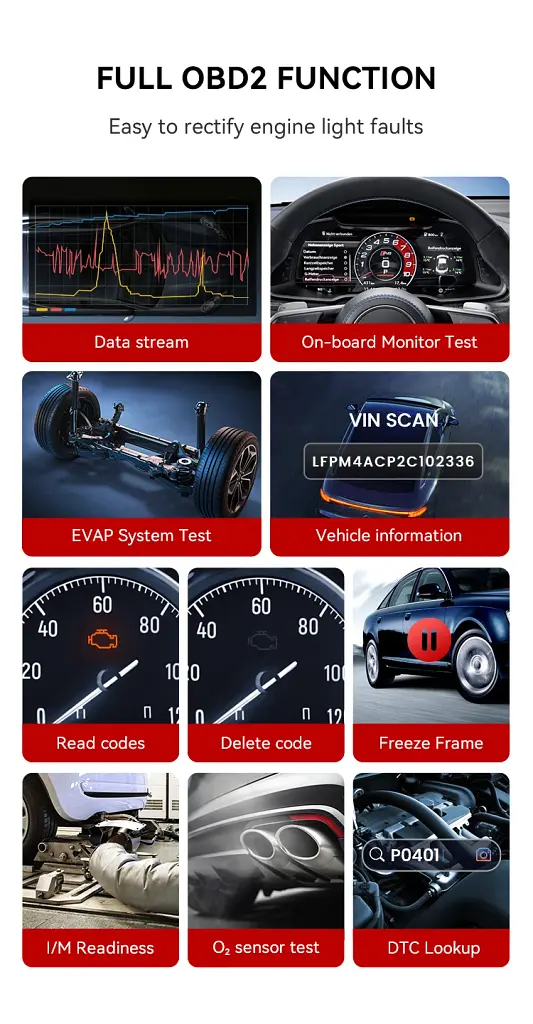 Універсальний автосканер Мультимарочний OBD2 Thinkcar ThinkDiag Mini Професійний діагностичний автомобільний сканер ОБД2, EOBD, ELM327 (19804) - фото 6