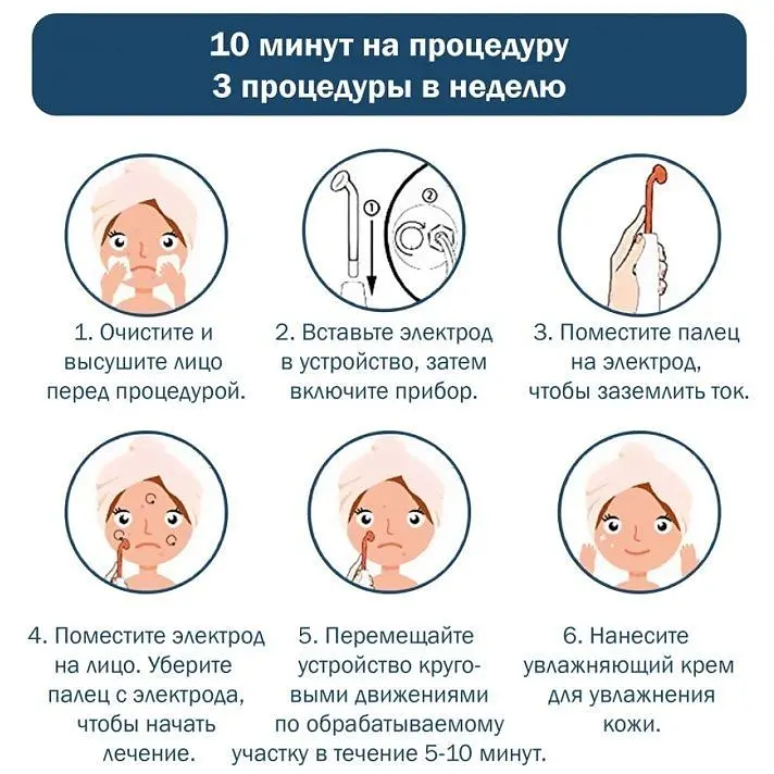 Портативный дарсонваль Medica+ Darsoline 7.0  - фото 7