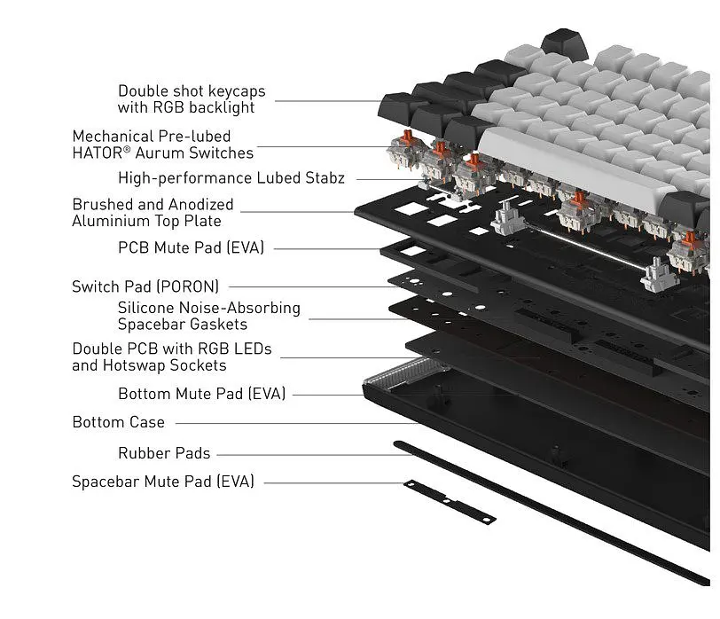 Клавиатура игровая механическая HATOR HTK-560ENG US Layout Black Gravity TKL Orange - фото 14