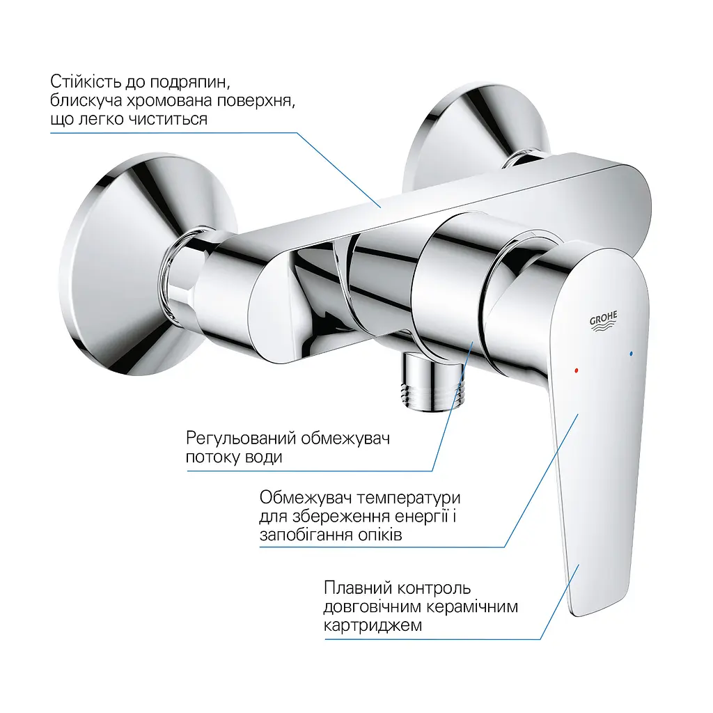 Набір змішувачів 3 в 1 для ванної кімнати Grohe QuickFix StartEdge S-Size UA202502SE, Хром - фото 10