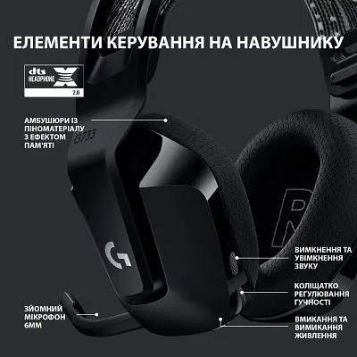 Навушники Logitech G733 Lightspeed Wireless RGB Gaming Headset Black (981-000864) - фото 5