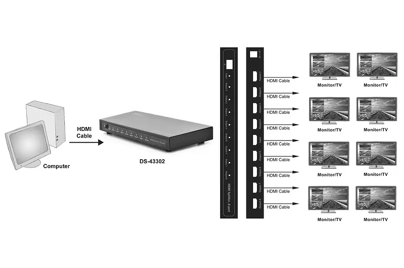 Digitus HDMI (INx1 - OUTx8) - фото 7