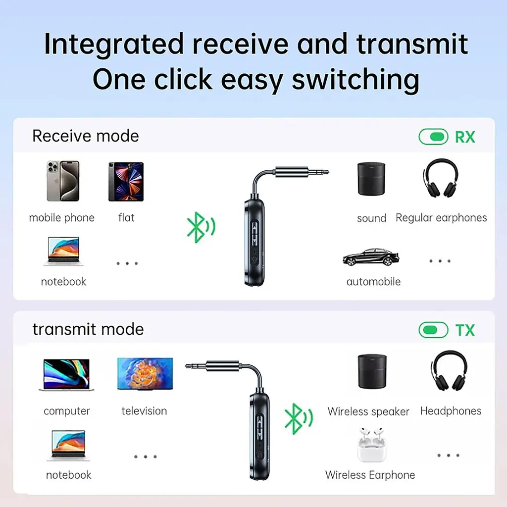 C83Pro Bluetooth Приймач-передавач 3,5 мм 2-в-1 5.4 Bluetooth-адаптер для літака для автомобіля, ПК, телевізора - фото 5