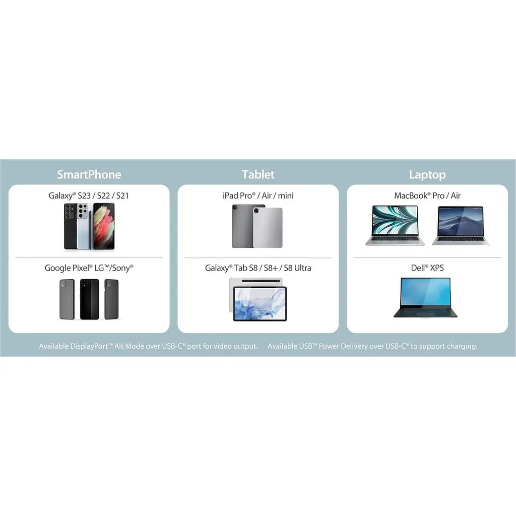 Багатопортовий мультиадаптер J5create JCA152-N, USB-C 2-в-1 билий - фото 12