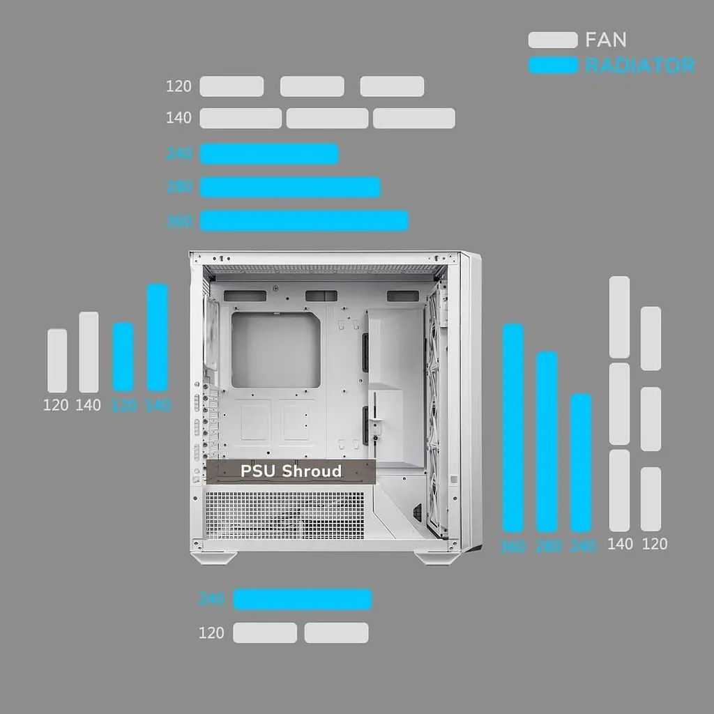 Корпус Cougar MX600 RGB, білий (MX600 RGB (White)) - фото 8