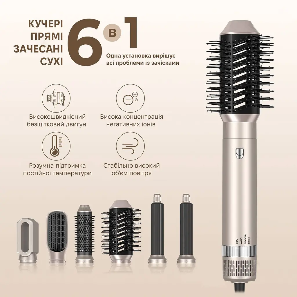 Стайлер для волосся Inspire WT-632-5IN1 Gold - фото 2