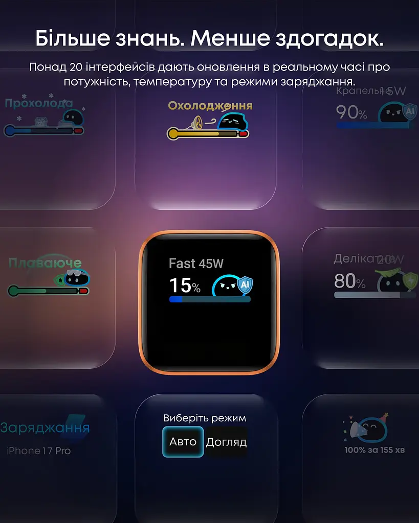 Мережевий зарядний пристрій Anker Nano Charger - 45W USB-C Smart Display Blue (7292817) - фото 6