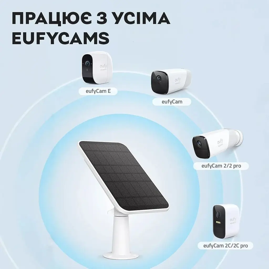 Сонячна панель 4W Semi Eufy Security для вуличних IP-камер - фото 6