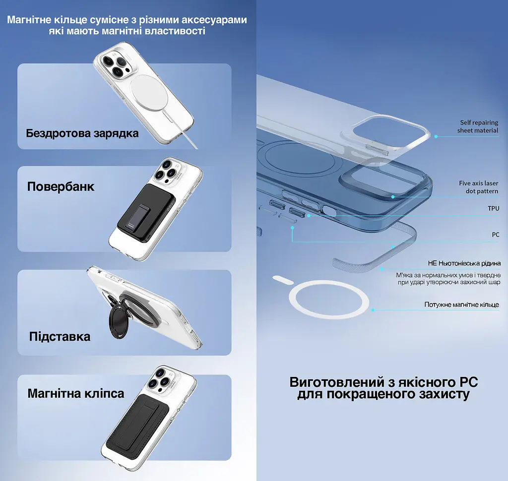 Защитный чехол Vokamo для iPhone 15 с магнитным кольцом голубой  - фото 3