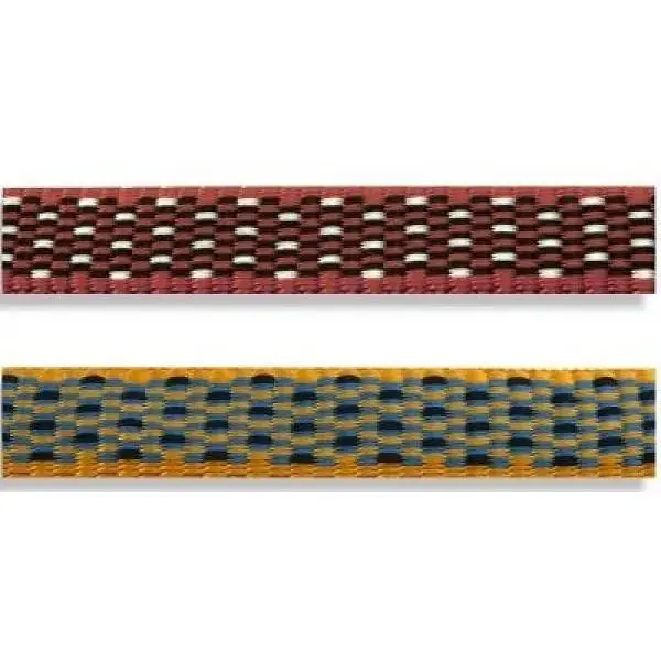 Петля Rock Empire Open Slings Pa 16 mm 150 cm COA150.016 (1053-COA150.016+0150SI003) - фото 2