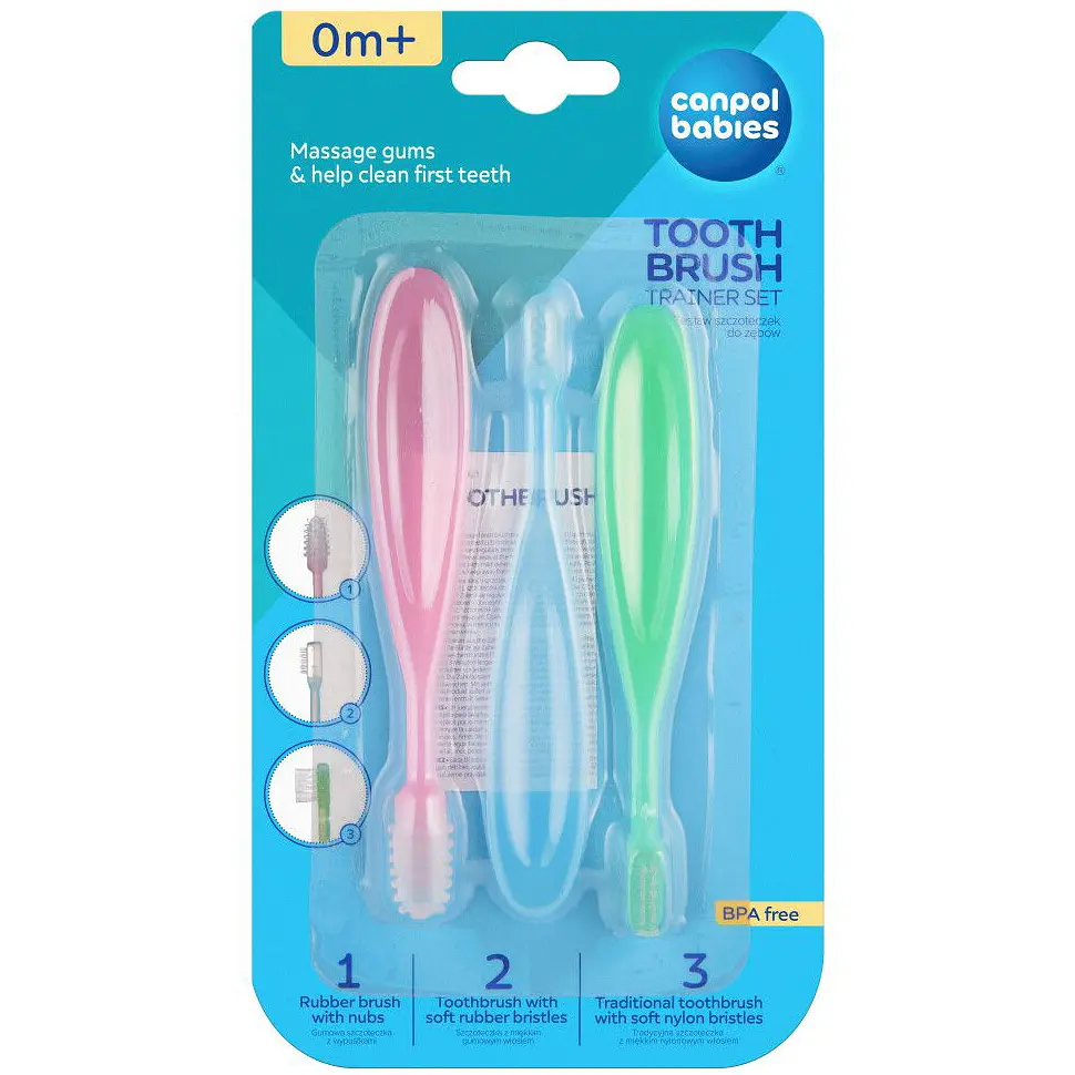 Набір зубних щіток Canpol Babies 3 шт. (2/421) - фото 8