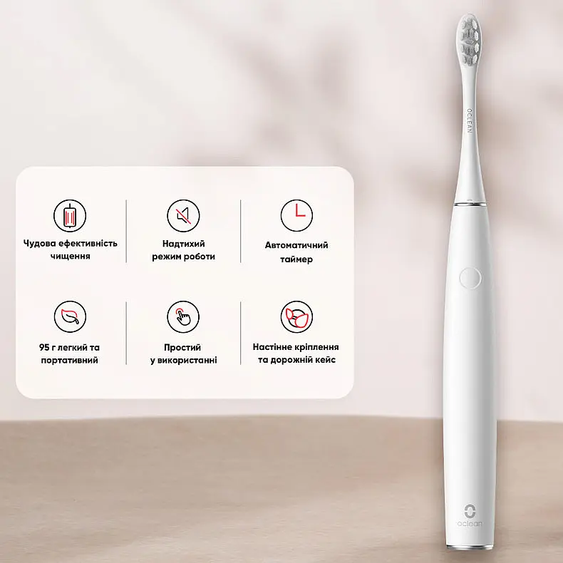 Электрическая зубная щетка Oclean Air 2T Electric Toothbrush White - фото 4